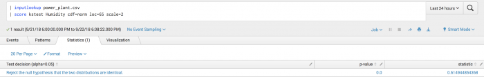This screen capture of the toolkit shows the Statistics tab with one result of a p-value and a statistic.