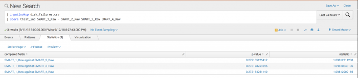 This screen capture of the Statistics tab of the toolkit shows the results of three compared fields with their corresponding p-values and statistic.