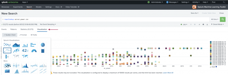 This image shows the Search page of the AI Toolkit. Four tabs are available to view on this page including Events, Patterns, Statistics and Visualization. The Visualization tab is selected. There are several visualizations to choose from. In this example the Bar Chart is selected.