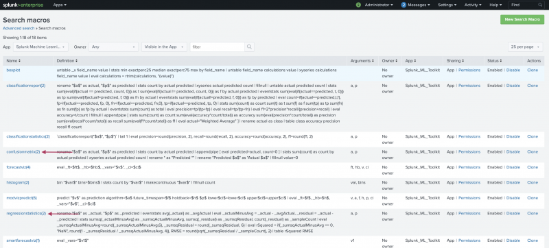 This screenshot of the Search macros page shows a table of information for the macros for the AI Toolkit. Content includes the macro name, description, sharing permissions, and status. At the top of the table, users can choose from other Splunk products in the App menu to see their macros.