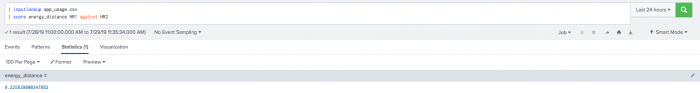This image shows the Statistics tab with one result listed for the value of energy distance.