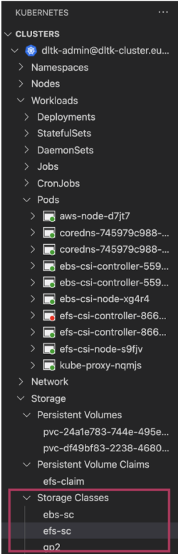 This image shows an example cluster in Amazon EKS.