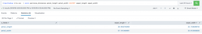 This screenshot shows the test set used within the toolkit with two results listed under the Statistics tab.
