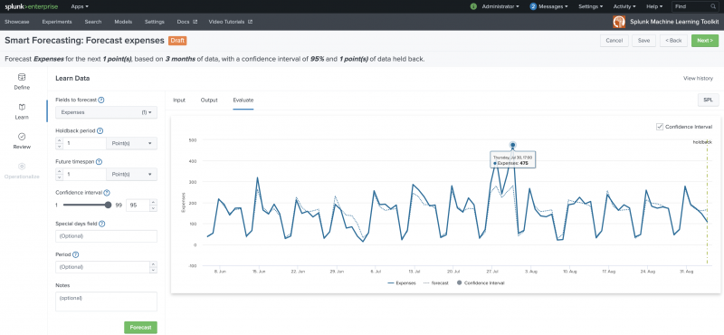This image shows the Smart Forecasting Assistant mid-process. The Define, Learn, and Review stages are all available. The Operationalize stage is greyed out as the Review stage is not yet completed. The image shows a visualization view into the data loaded into the Smart Assistant.