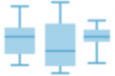 Box Plot Chart.png