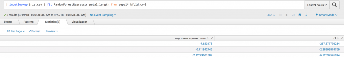 This is a screen capture of the Statistics tab of the toolkit. There are three rows of results displayed.