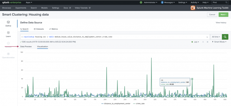 This image shows the Define stage of the Assistant. In this example, data has been added to the Assistant. This populates the mid-page tabs for Data Preview and Visualization.