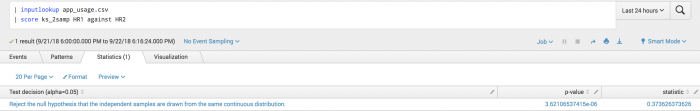 This screen capture of the toolkit shows the Statistics tab with one result of a p-value and a statistic.