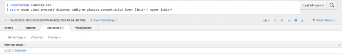 This screen capture shows the Statistics tab of the toolkit and the trimmed mean result for the dataset.