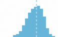 MLApp Modviz histogram.png