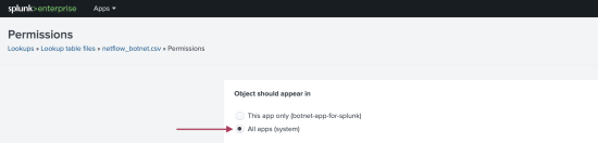 This image shows the permissions view for the netflow botnet balanced lookup table file. The permission is correctly set to global because the radio button labeled All apps is selected.
