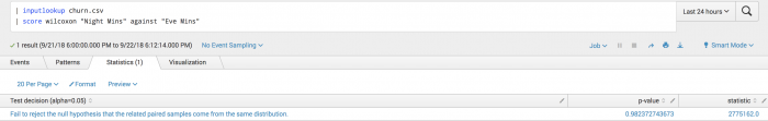 This screen capture of the Statistics tab of the toolkit shows one result listed with both a p-value and statistic value.
