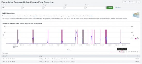 This image shows the top panel on this DSDL Example. A magnifying glass icon is highlighted. Clicking this icon opens the data in a new Splunk search.