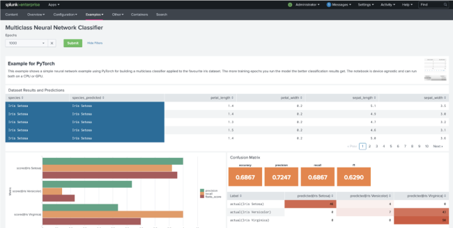 This image shows the Examples tab of the DSDL app.