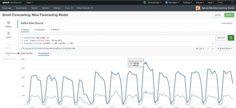 This image shows the Define stage of the Assistant. In this example, data has been added to the Assistant. This populates the mid-page tabs for Data Preview and Visualization.