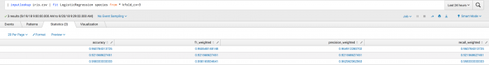 This is a screen capture of the Statistics tab of the toolkit. There are three rows of results displayed.